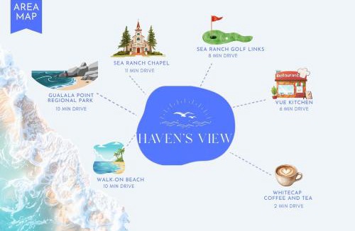 Gualala House | Haven's View With Stunning Ocean Views